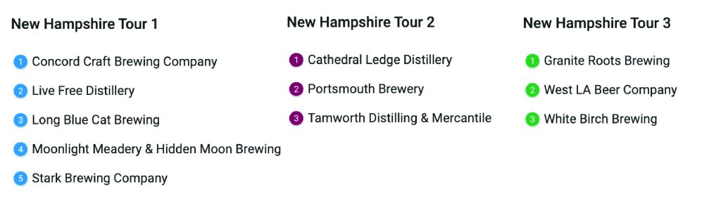 new hampshire brewery tours